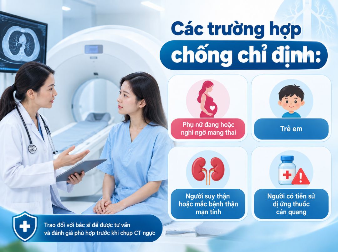 Phụ nữ mang thai, trẻ em, người suy thận hoặc dị ứng thuốc cản quang cần được cân nhắc trước khi chụp CT ngực