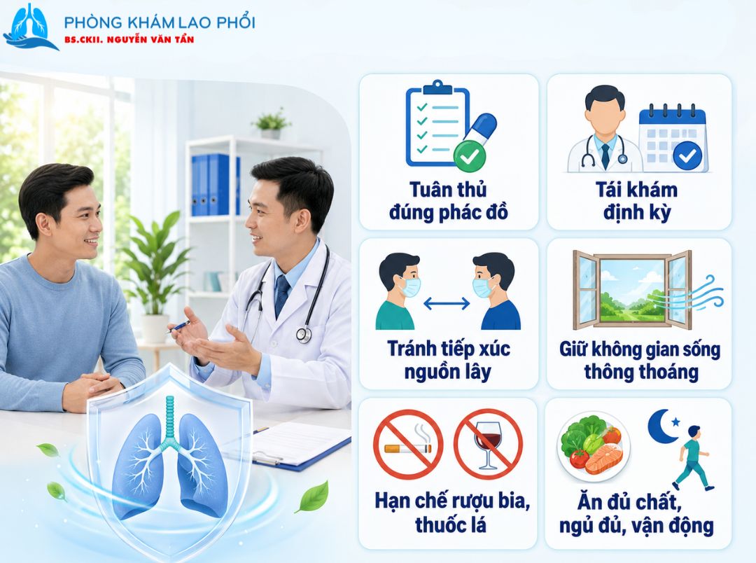 Phòng ngừa lao phổi tái phát cần tuân thủ điều trị, tái khám và duy trì sức khỏe tốt