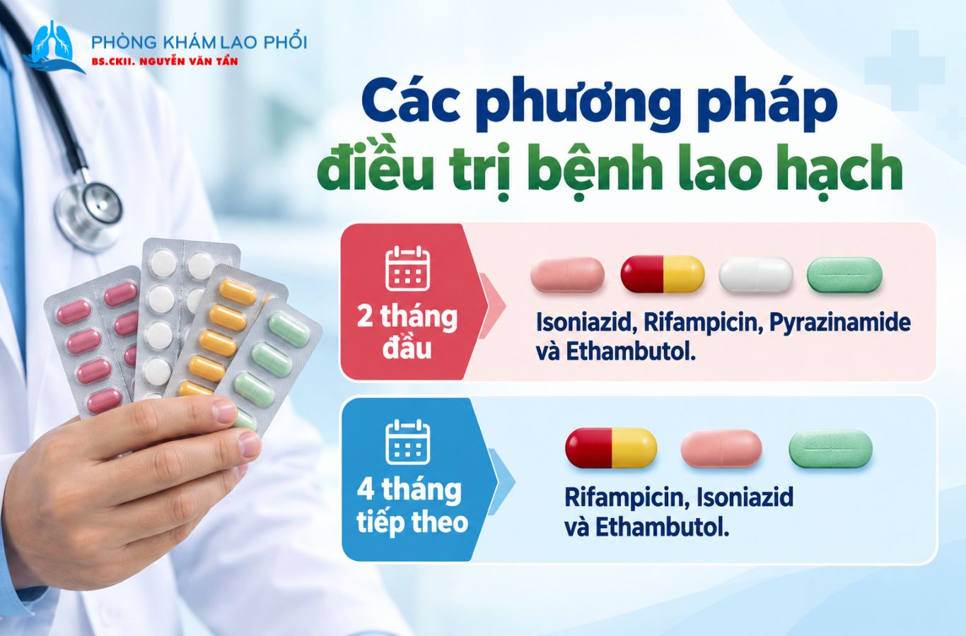 Các phương pháp điều trị bệnh lao hạch