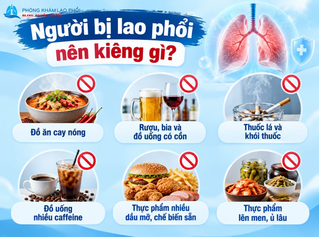 Việc xây dựng chế độ dinh dưỡng cho người bệnh lao phổi giúp cải thiện tình trạng hồi phục