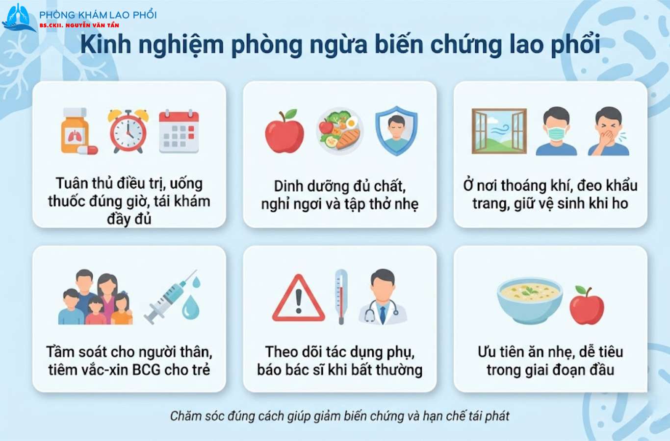 Tuân thủ điều trị, ăn uống đủ chất và giữ vệ sinh đúng cách giúp phòng biến chứng và ngừa tái phát lao phổi