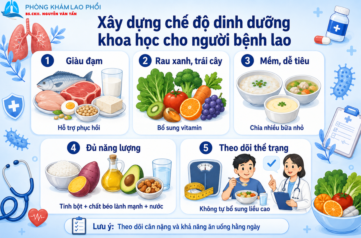 Dinh dưỡng đủ chất giúp người bệnh lao duy trì thể trạng và hỗ trợ phục hồi
