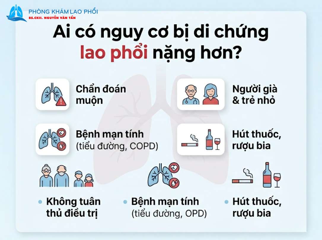 Đối tượng có nguy cơ bị di chứng nặng