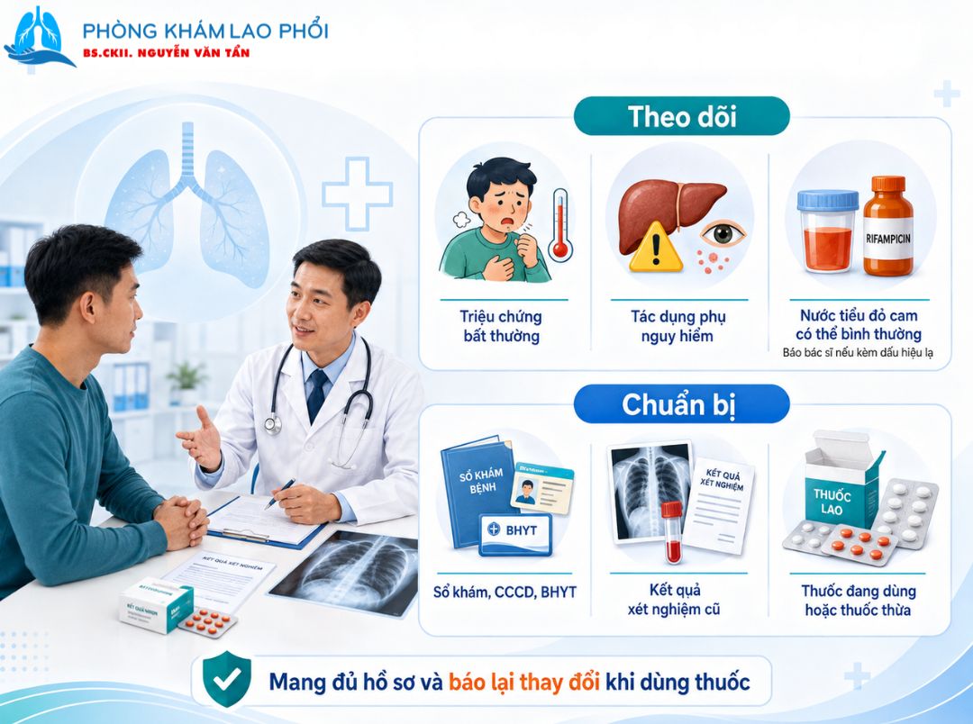 Cần chuẩn bị hồ sơ và theo dõi đầy đủ các triệu chứng bất thường