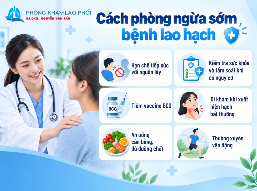 Phòng ngừa lao hạch cần chú trọng tiêm BCG, tầm soát nguy cơ và duy trì sức khỏe tốt