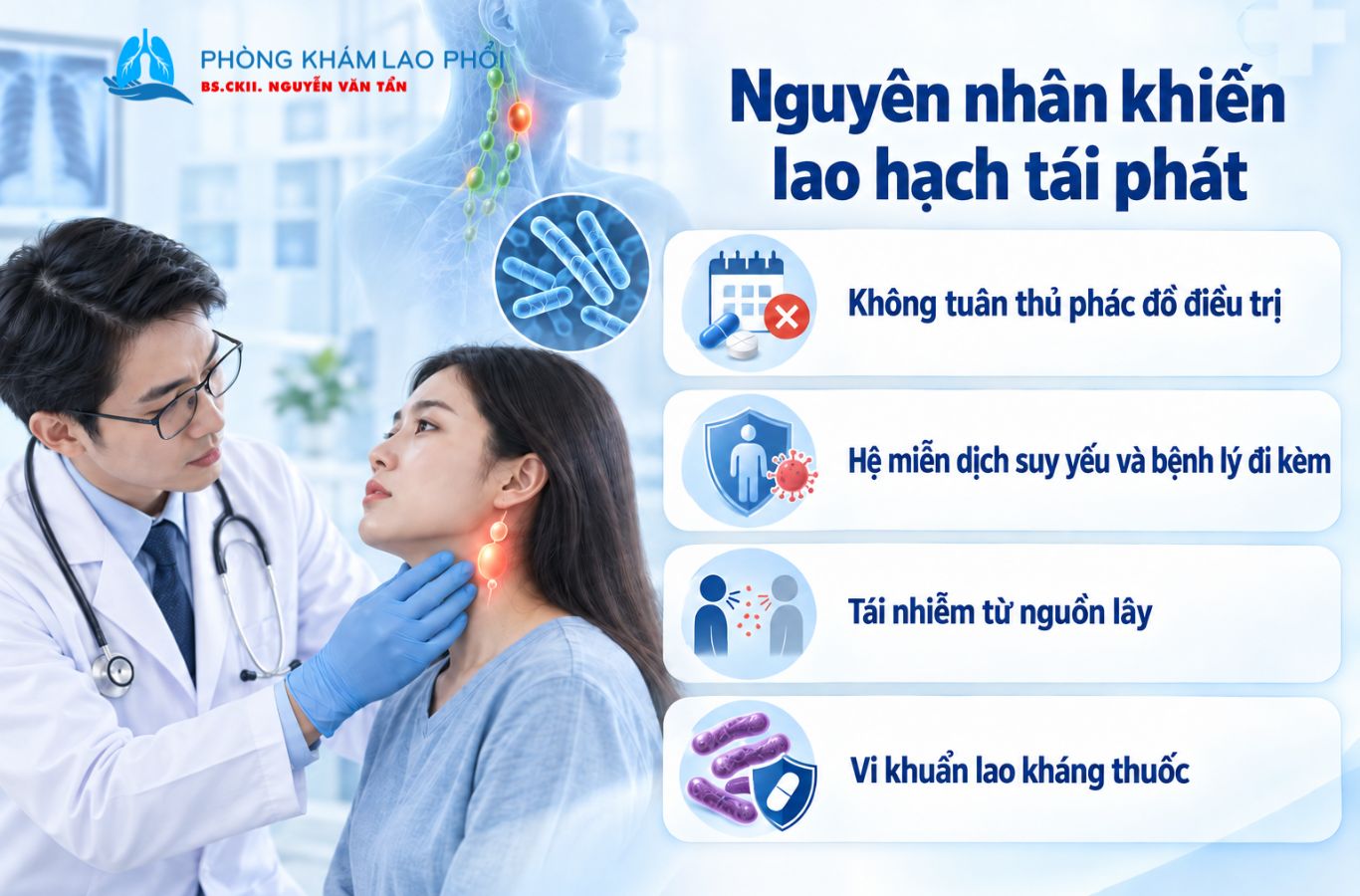 Không tuân thủ điều trị và suy giảm miễn dịch có thể làm tăng nguy cơ lao hạch tái phát