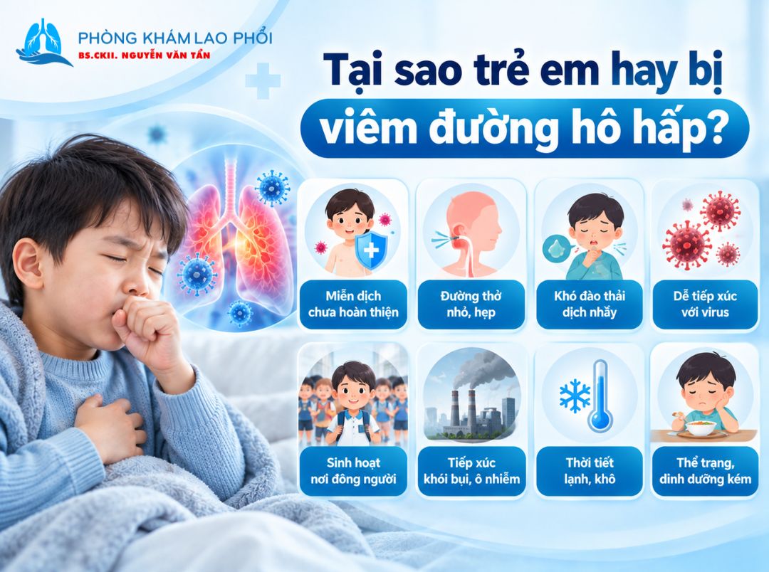 Hệ miễn dịch chưa hoàn thiện khiến trẻ dễ mắc các bệnh đường hô hấp