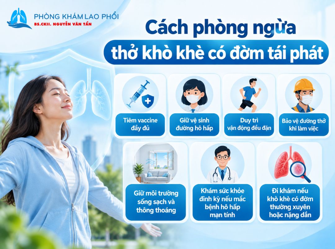 Cách phòng ngừa thở khò khè có đờm tái phát 