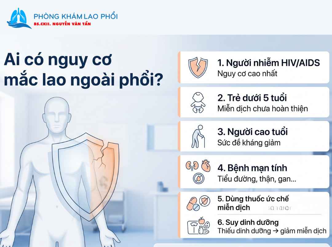Ai có nguy cơ mắc lao ngoài phổi