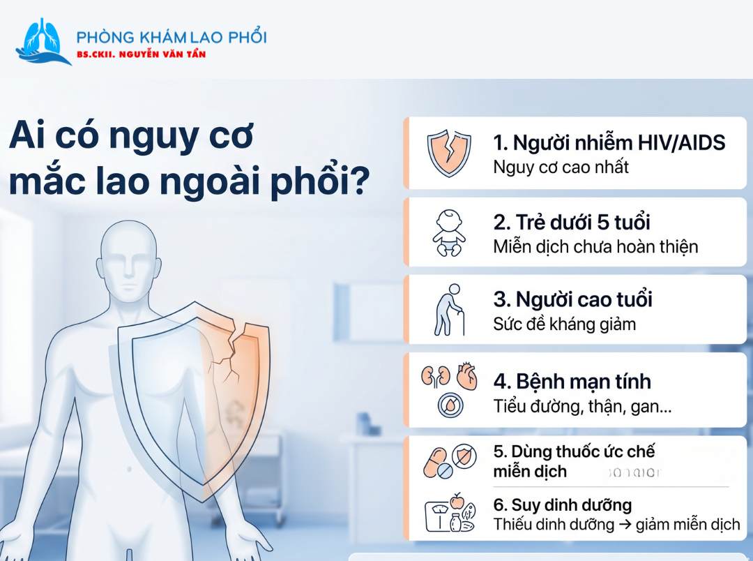 Ai có nguy cơ mắc lao ngoài phổi