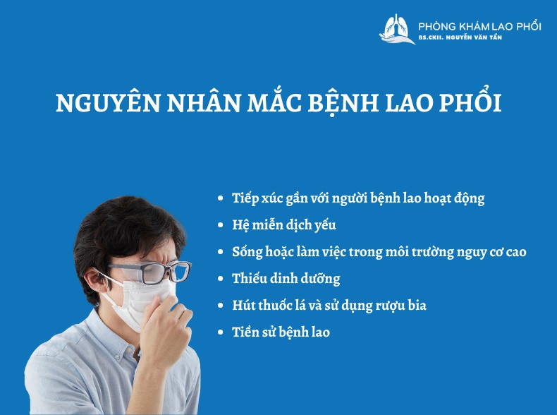 Nguyên nhân mắc bệnh lao phổi