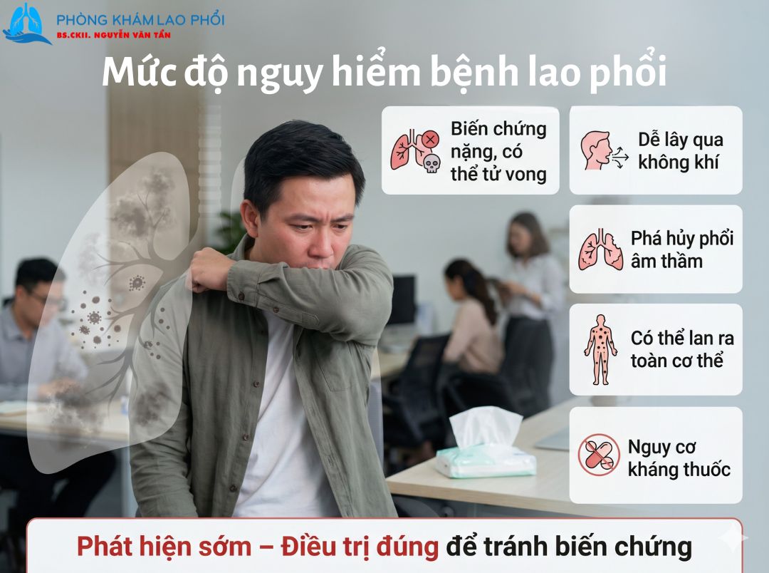 Lao phổi vẫn là một trong những bệnh truyền nhiễm gây tử vong hàng đầu thế giới