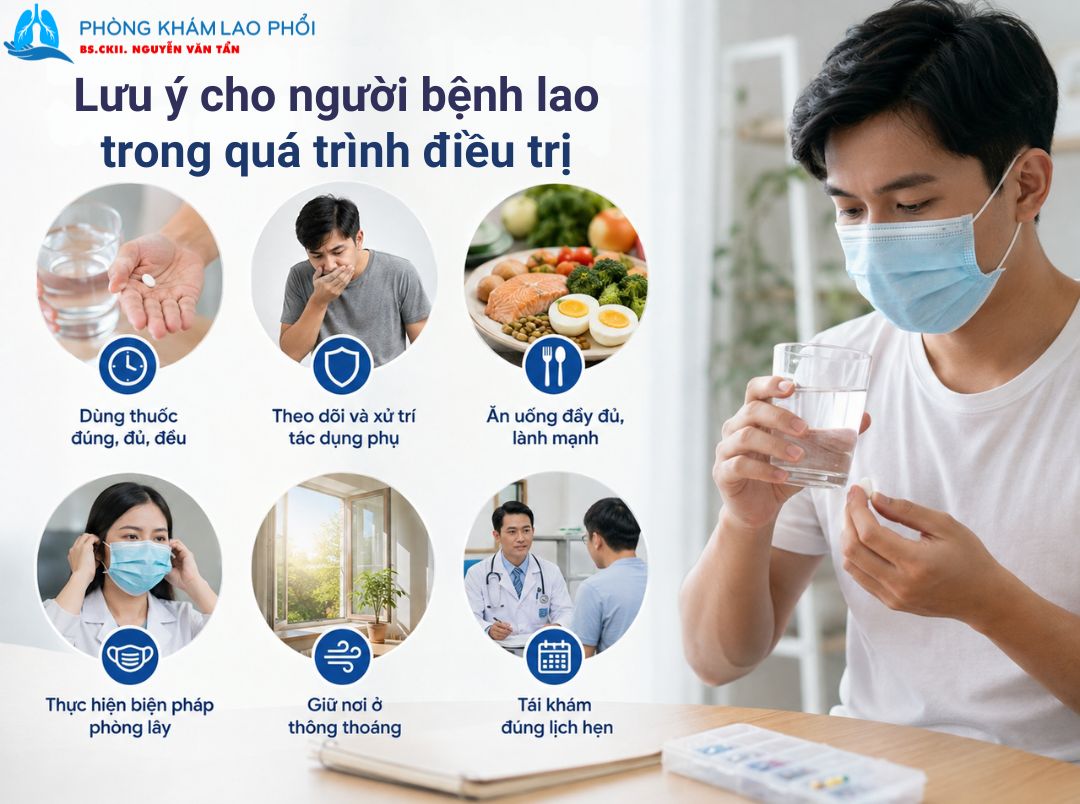 Một vài điều cần lưu ý về thuốc, ăn uống, nơi ở cho người bệnh lao