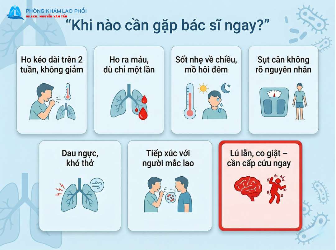 Gặp những dấu hiệu trên, bạn cần phải đi khám bác sĩ ngay