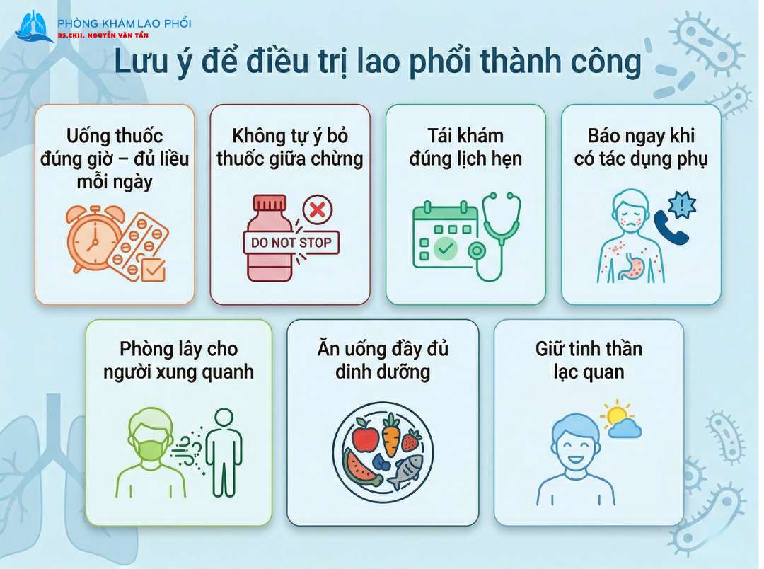 Cách phòng ngừa bệnh lao phổi