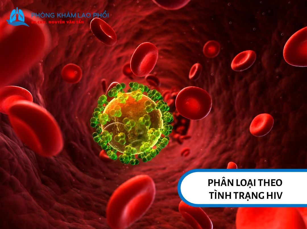 Phân loại vi khuẩn lao theo tình trạng HIV