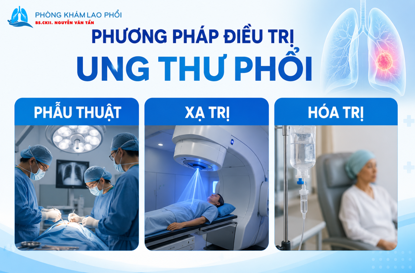 Phẫu thuật, xạ trị và hóa trị là các phương pháp điều trị Ung thư phổi
