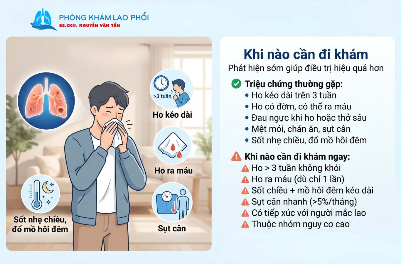 Nhận biết sớm triệu chứng giúp chẩn đoán và điều trị kịp thời