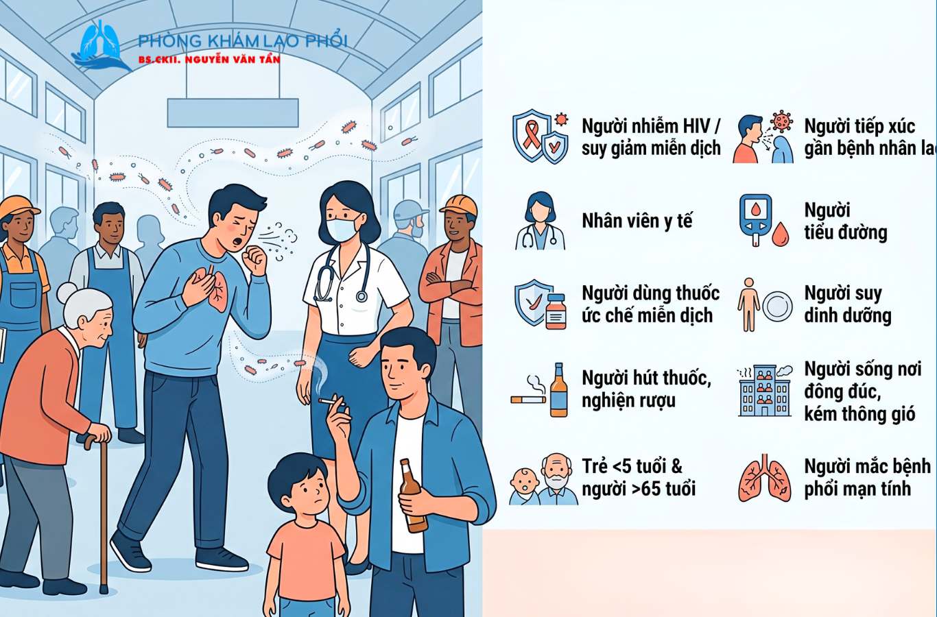 Người có bệnh phổi mạn tính hoặc từng mắc lao có nguy cơ mắc / tái phát lao cao hơn