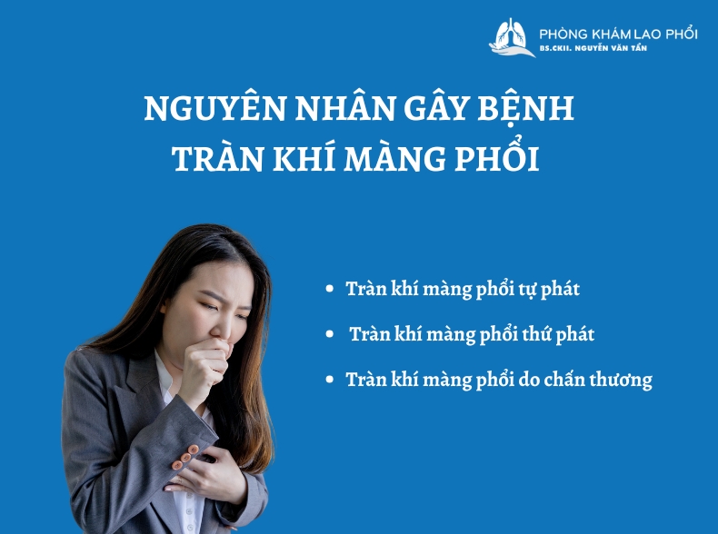 Nguyên nhân gây bệnh tràn khí màng phổi