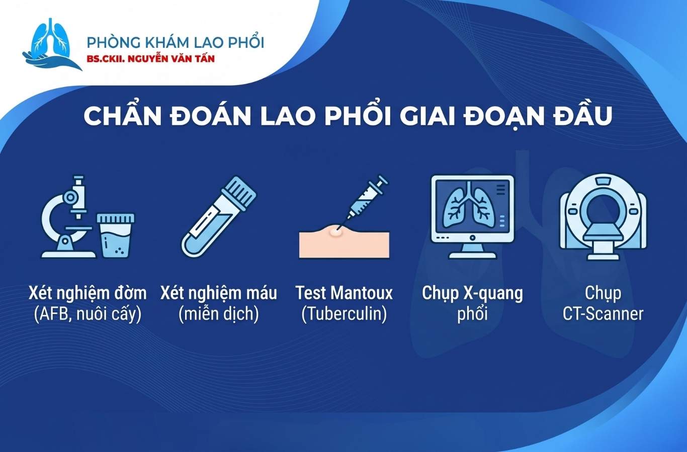 Các phương pháp chẩn đoán bệnh lao phổi giai đoạn đầu  