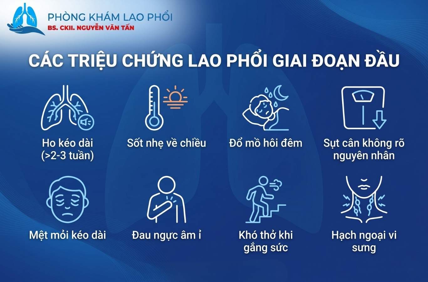 Các triệu chứng lao phổi giai đoạn đầu phổ biến
