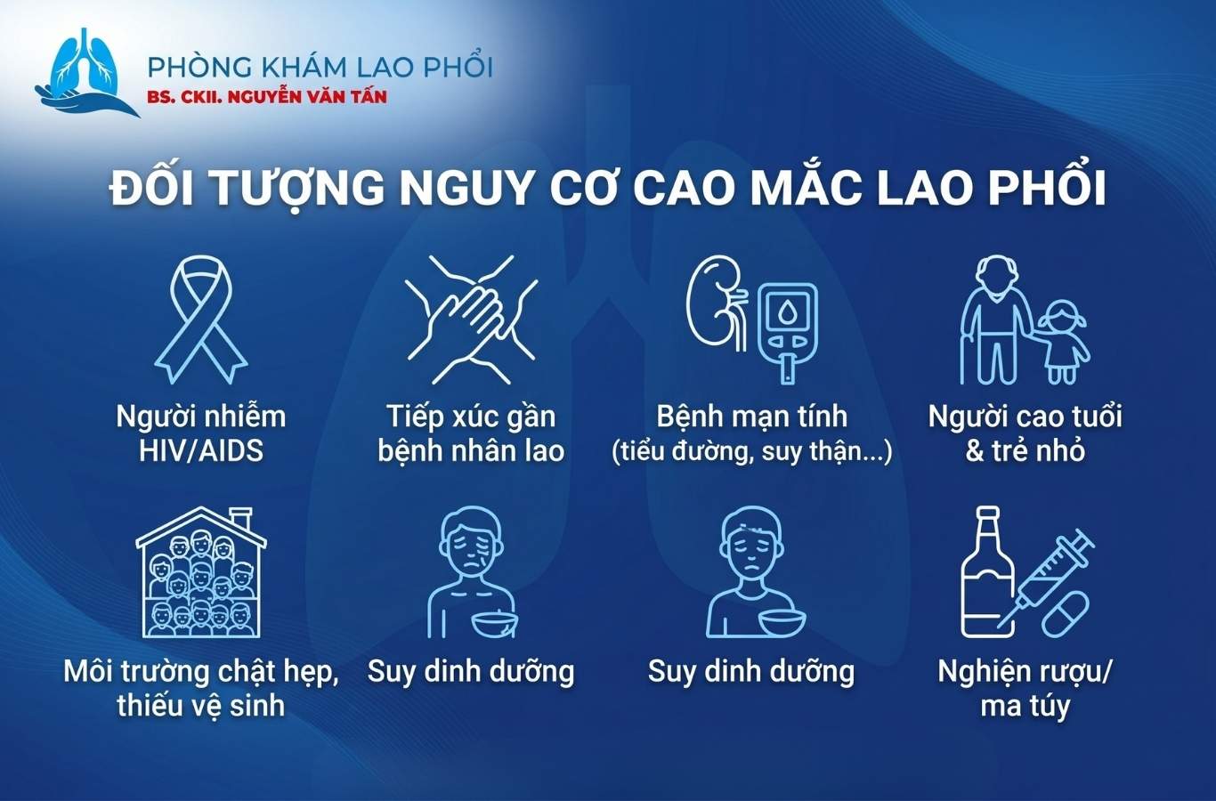 Những đối tượng dễ bị mắc lao phổi