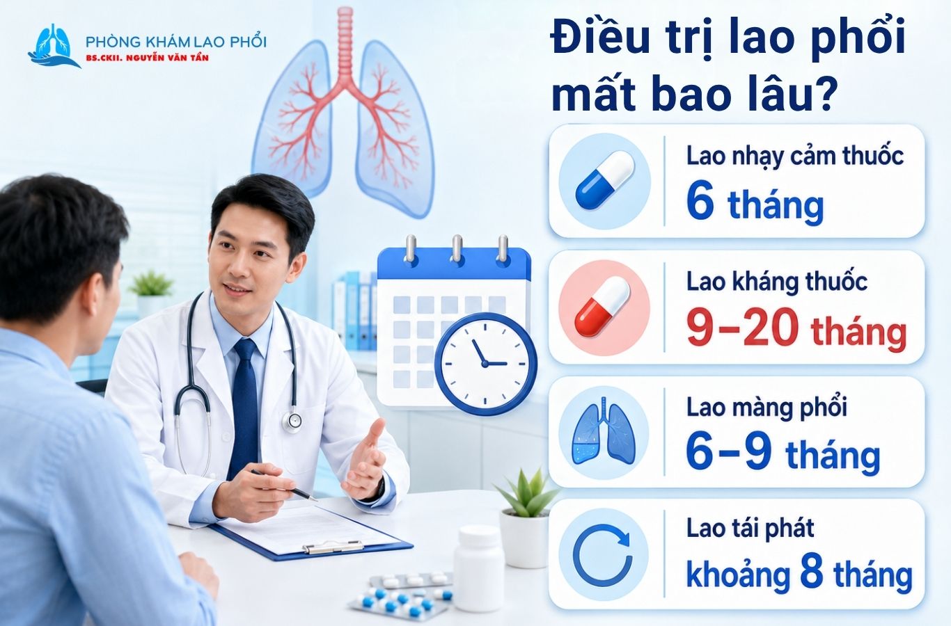 Thời gian điều trị có thể thay đổi tùy kết quả xét nghiệm, phác đồ được chỉ định