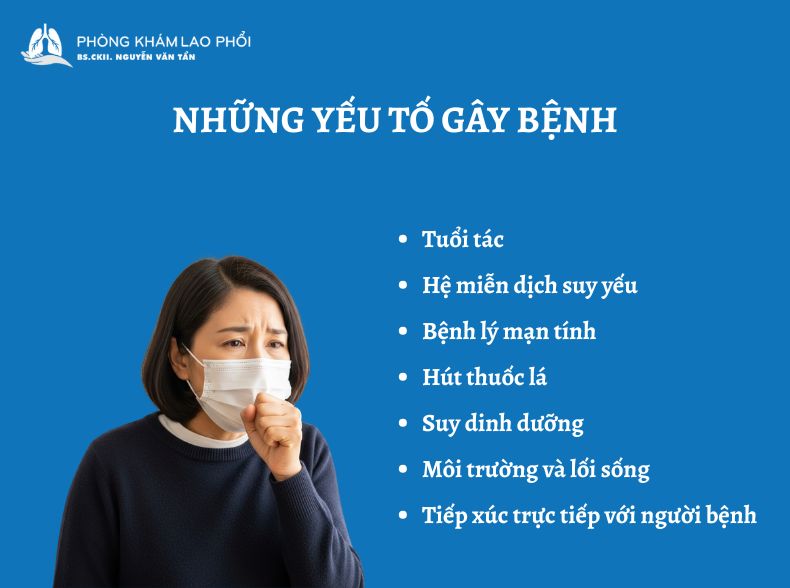 Những yếu tố tạo điều kiện để gây bệnh viêm phổi và lao phổi 