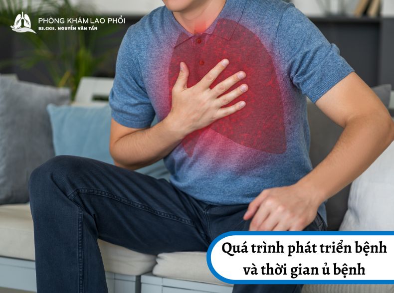 Quá trình phát triển bệnh và thời gian ủ bệnh