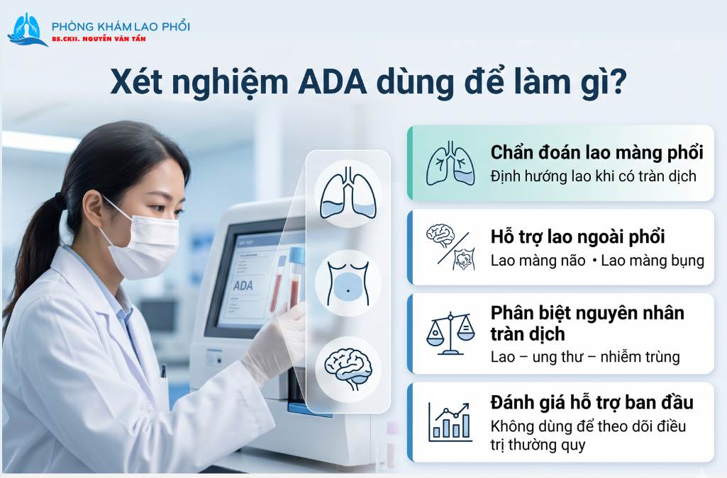 Mục đích và chỉ định xét nghiệm ADA