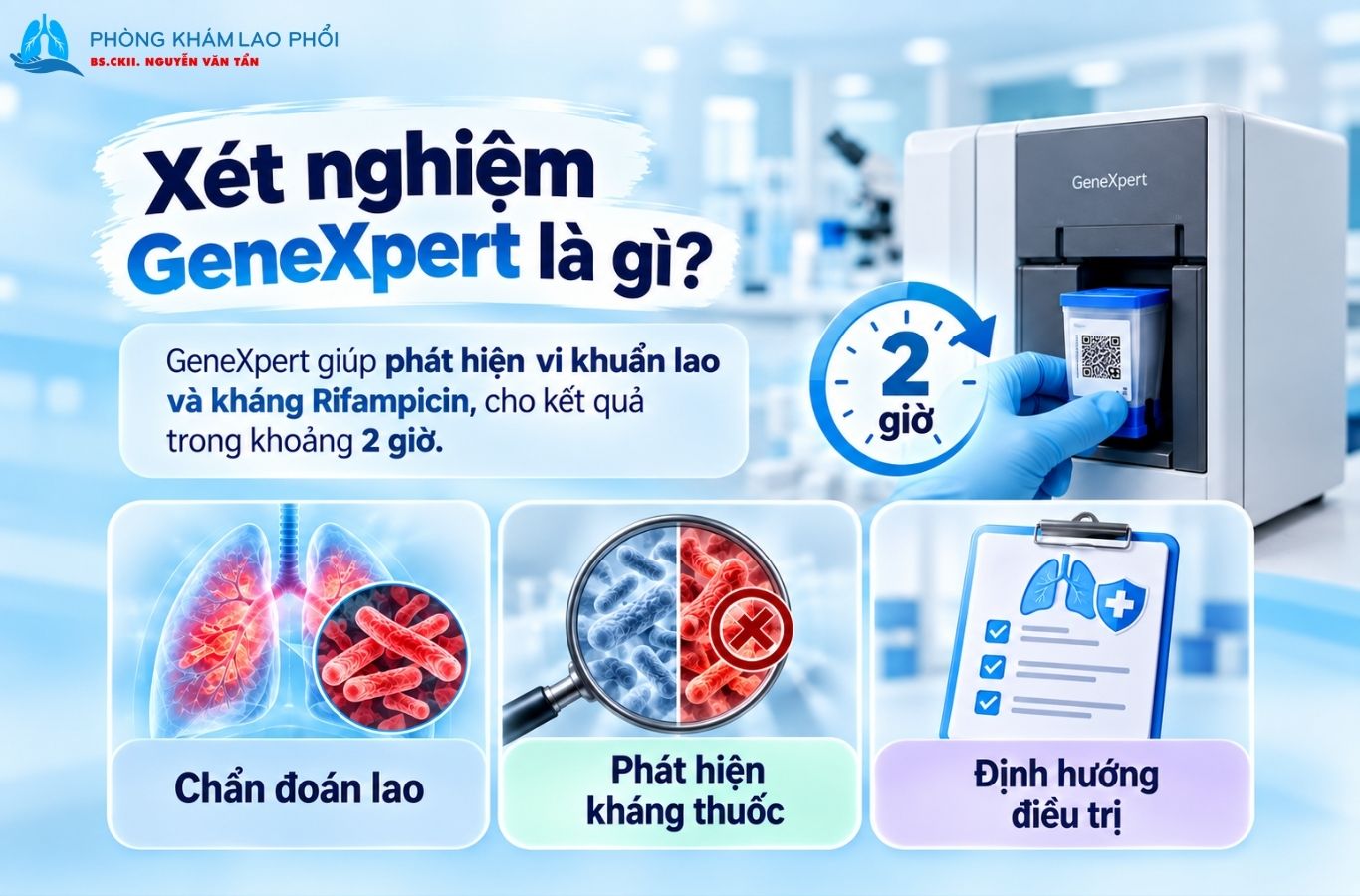 Phương pháp xét nghiệm phát hiện vi khuẩn lao và tình trạng kháng Rifampicin trong khoảng 2 giờ