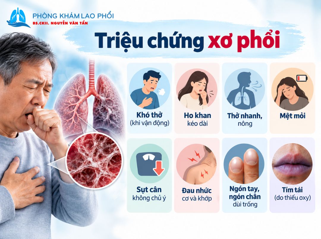 Xơ phổi thường gây khó thở, ho khan kéo dài, mệt mỏi và giảm khả năng vận động