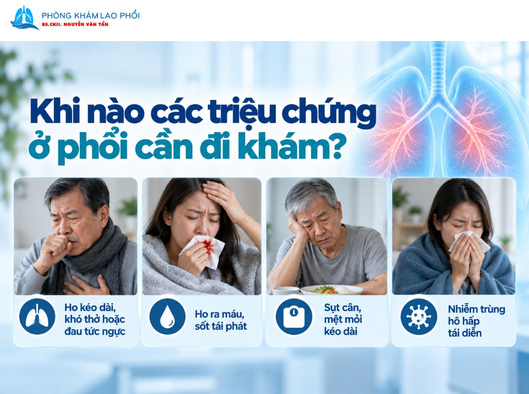 Ho kéo dài, khó thở và đau ngực là những dấu hiệu cần được thăm khám