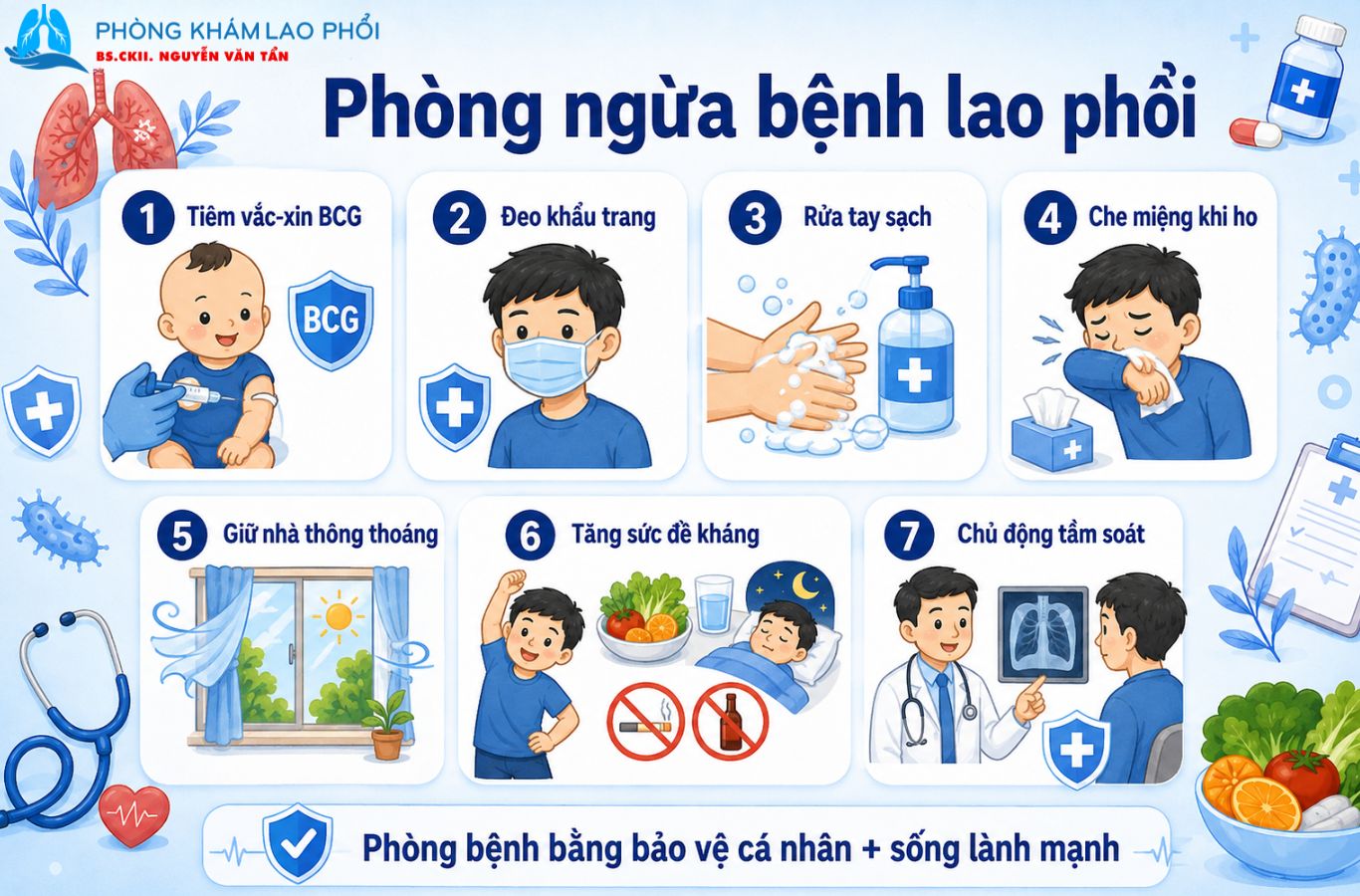 Tiêm BCG, đeo khẩu trang, giữ không gian thông thoáng và chủ động tầm soát giúp phòng ngừa lao phổi