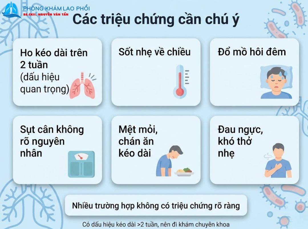 Triệu chứng nghi lao